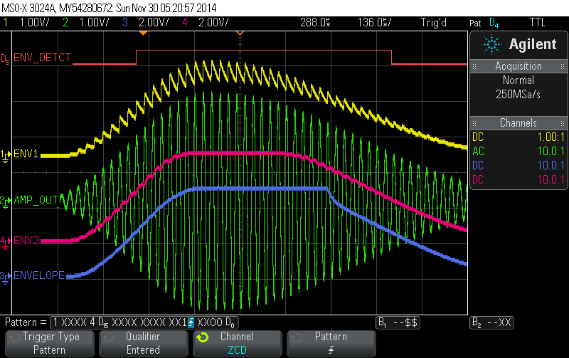 EnvelopeDetector_01