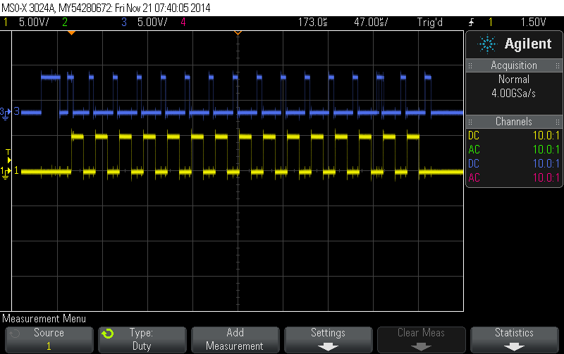 Timer1_overflows