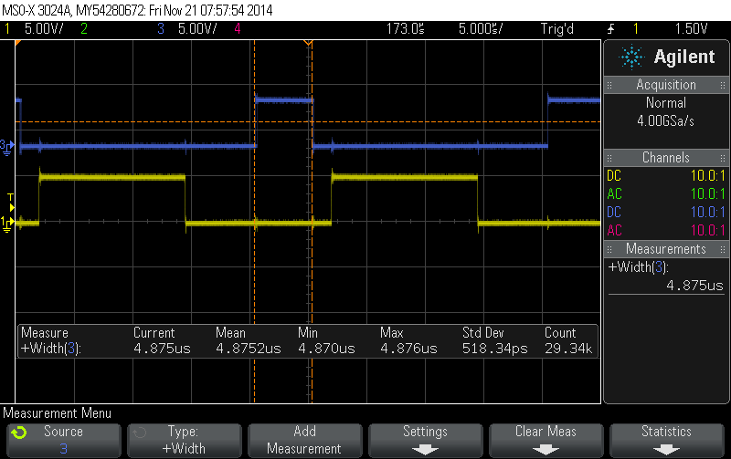 TimerInterrupt