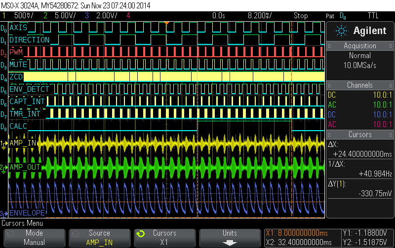 overview2_8ms