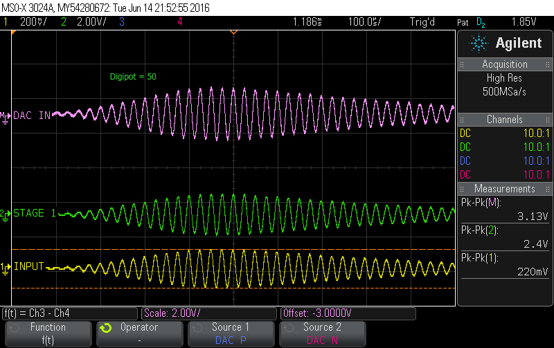 Amplifier_Pot50
