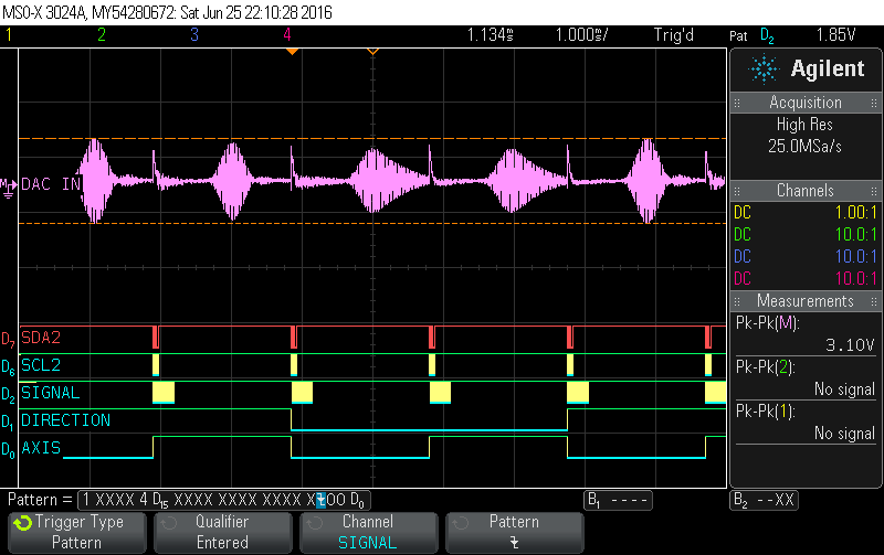 AmplitudesGain1